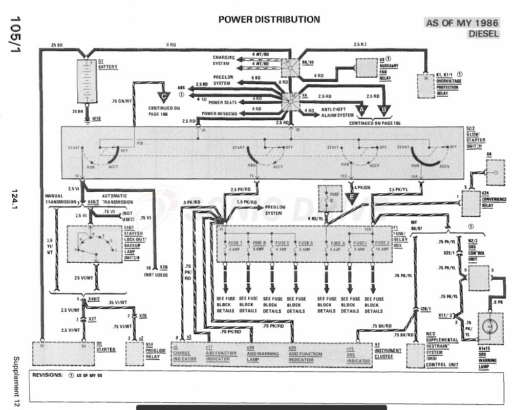 W124配線図サンプル